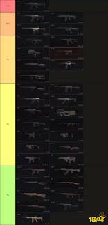 暗区突围无限武器梯度排名揭示了哪些武器居于前列——暗区突围无限武器梯度排行榜详解