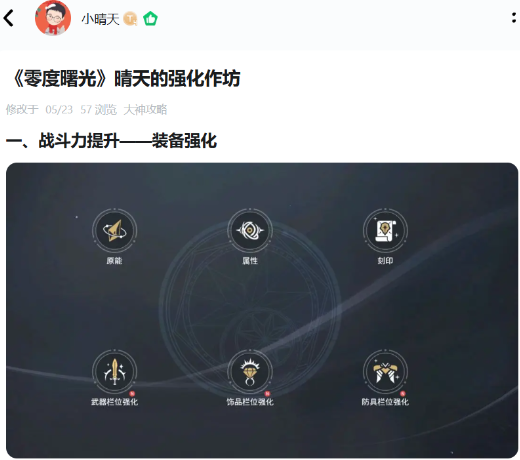 关于零度曙光常见问题的详细解答，帮你深入理解游戏机制与操作技巧