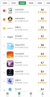 想要了解自己在酷安的评价等级，怎么操作？-酷安平台如何查看个人评分详情