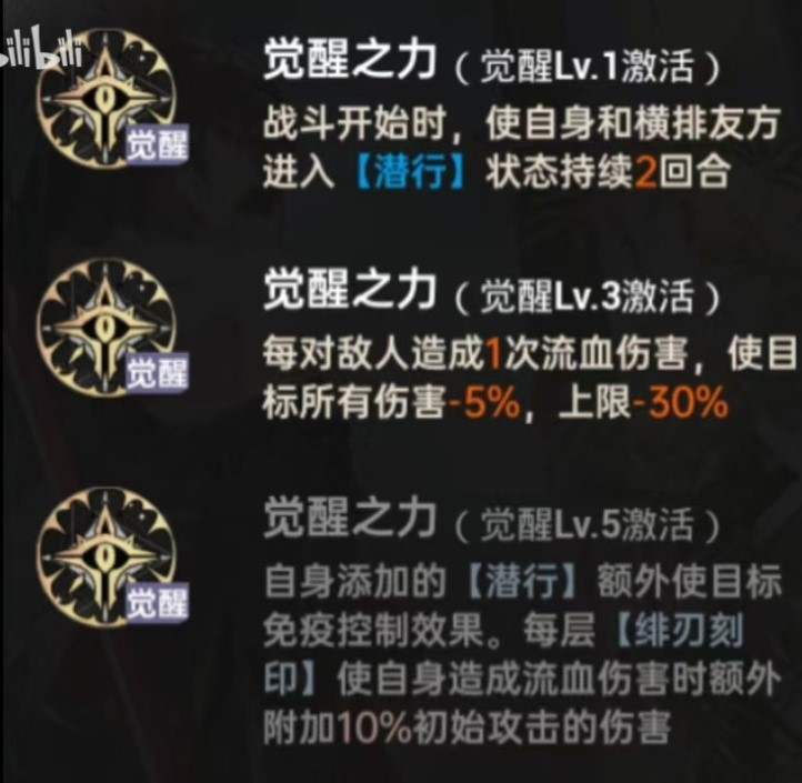 关于龙族卡塞尔之门中龙刃·酒德麻阵容的详细攻略，以下内容将为您进行全面解析。

