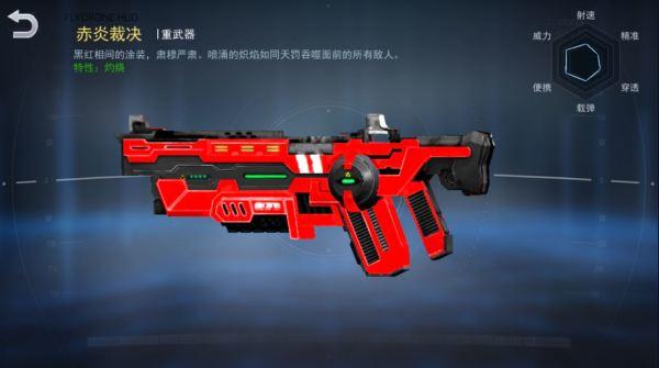 关于火线出击中重型武器与科技射击武器的详细介绍