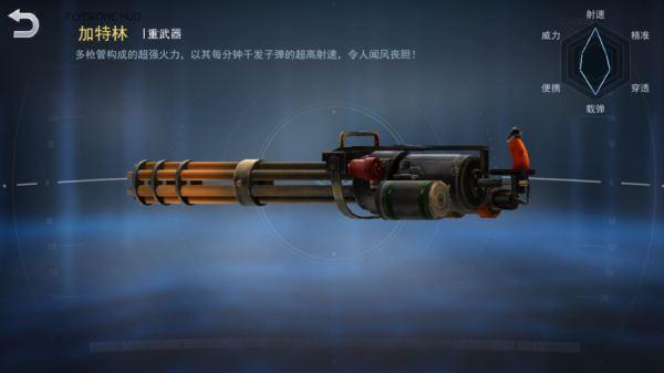 关于火线出击中重型武器与科技射击武器的详细介绍