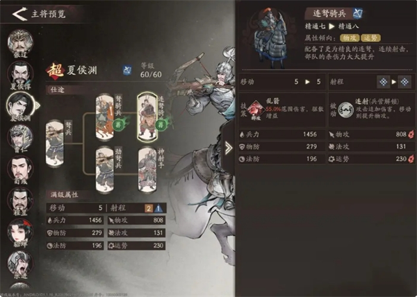 关于在三国望神州中培养夏侯渊的详细技巧介绍