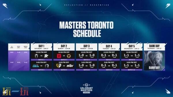2025年VCT多伦多大师赛的瑞士轮赛程已正式公布，首场比赛定于6月8日开启。