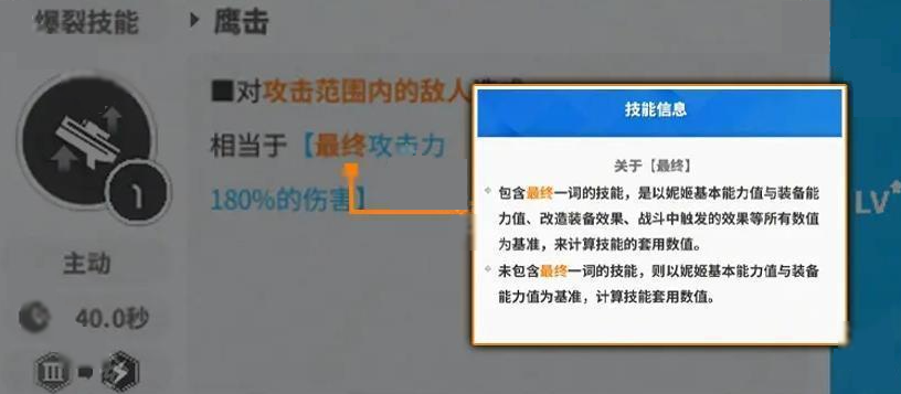胜利女神中的“新的希望”技能强化指南