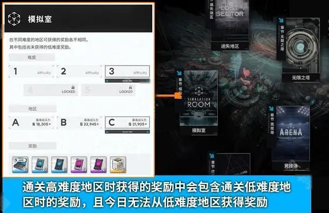 胜利女神中的“新的希望”技能强化指南