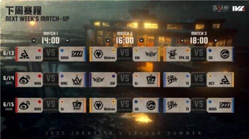 神兵天降！《第五人格》2025IVL夏季赛首周战报正式公布