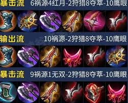 关于王者荣耀中孙权的装备搭配建议——如何为孙权选择合适的出装方案
