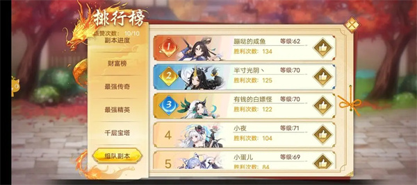 武娘手游的团队副本玩法及操作技巧详尽解析