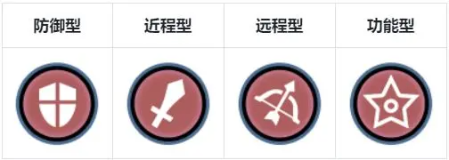 关于如何玩转《集合吧七骑士》中的英雄系统——详细攻略解析