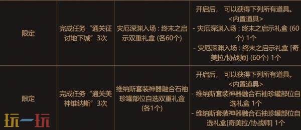 6月26日,地下城与勇士迎来了全面更新,此次版本引入了设计师劳伦博的精彩作品! 6月26日,地下城与勇士迎来了全面更新,此次版本引入了设计师劳伦博的精彩作品!