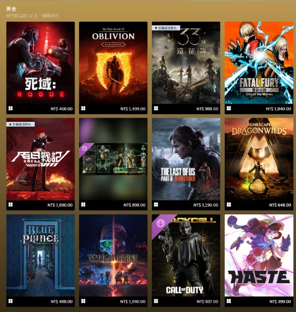 为了实现自动更新，Steam的热门新品排行榜已全面改版，从而可以追溯到半条命2的历史记录！