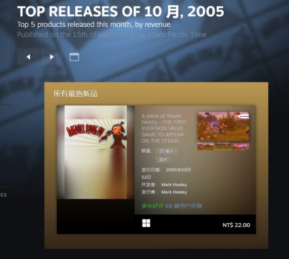 为了实现自动更新，Steam的热门新品排行榜已全面改版，从而可以追溯到半条命2的历史记录！