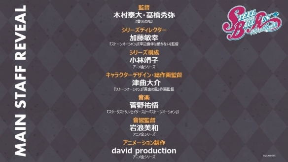 动画《JOJO的奇妙冒险》发布了核心制作团队成员及特别插画作品 
