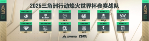 【烽火杯】2025三角洲行动中，ESG战队荣获冠军，折桂而归
