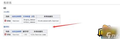 我的世界中关于屏障方块的指令有哪些？又该如何正确使用这些指令来生成屏障方块？