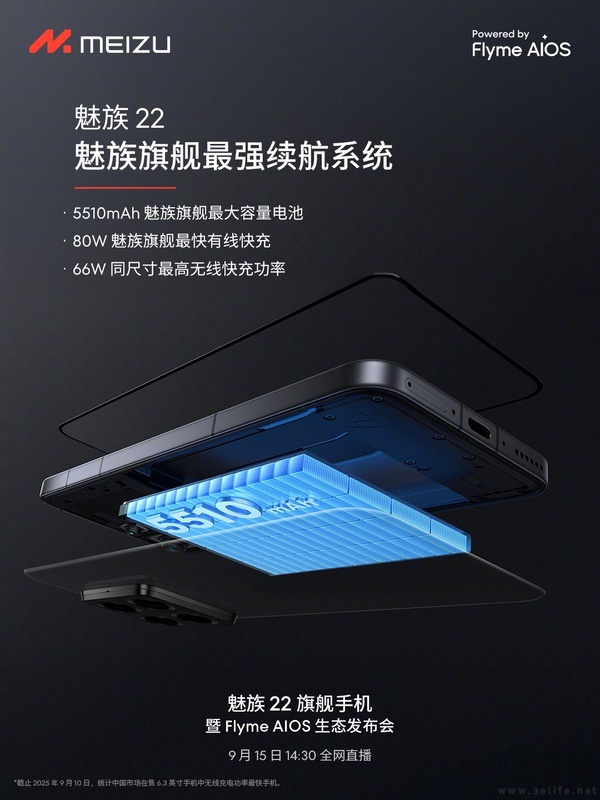 魅族22的电池快充技术和续航配置正式公布，展现了该品牌在续航系统方面的最新突破

