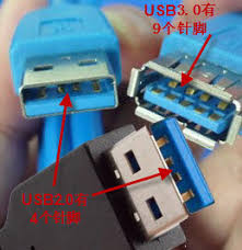 如何区分usb3.0接口——识别usb3.0的具体方法