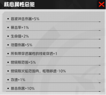 关于《枪魂:狙击》中核心功能的升级与优化详尽解析 关于《枪魂:狙击》中核心功能的升级与优化详尽解析