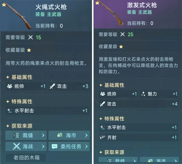 关于《大航海时代传说》中炮船装备的详细解析