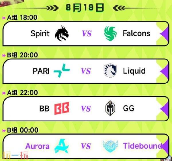 今日线上开启的DOTA2裂变宇宙S6赛事，Tidebound小组赛程全面介绍！