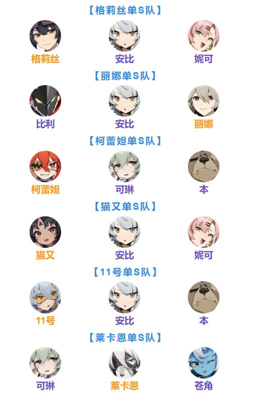 关于绝区零新手入门常见问题的详细解答——掌握核心技巧轻松开启游戏之路