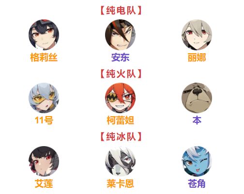 关于绝区零新手入门常见问题的详细解答——掌握核心技巧轻松开启游戏之路