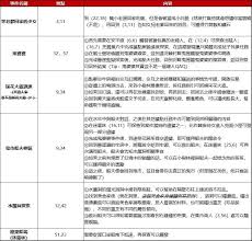 神探诡事录第三章棘村支线隐藏任务全攻略汇总——详解支线与秘密任务的全面指南