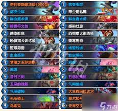 炉石传说漫游翡翠梦境亡语萨卡组的代码有哪些？——炉石传说漫游翡翠梦境亡语萨卡组代码推荐
