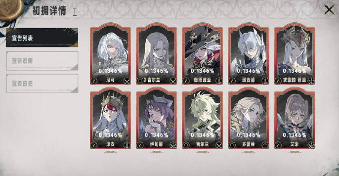 关于银与绯尼可的归纳攻略——她的强度如何？是否值得抽取？最佳阵容搭配方案有哪些？
