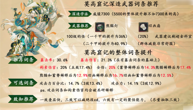 物华弥新莫高窟记详细攻略—武器选择与技能搭配指南