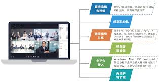 云之家如何开启视频会议-操作指南:云之家进行视频会议的详细步骤 云之家如何开启视频会议-操作指南:云之家进行视频会议的详细步骤