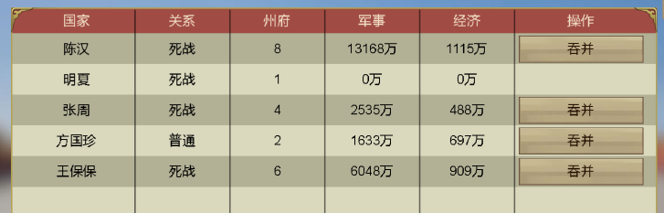 皇帝成长计划2六明汉之战在五分钟内完成挑战的实用技巧