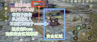 零度曙光副本的玩法攻略与操作指南
