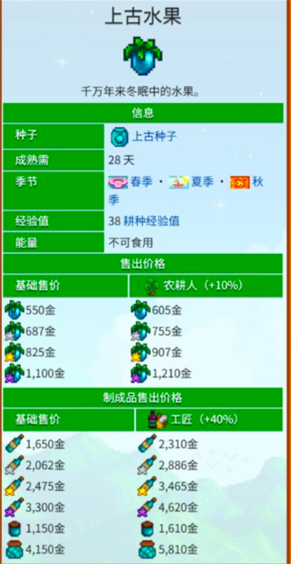 星露谷物语酿酒派系的快速盈利策略—如何高效实现酿酒行业的财务增长

