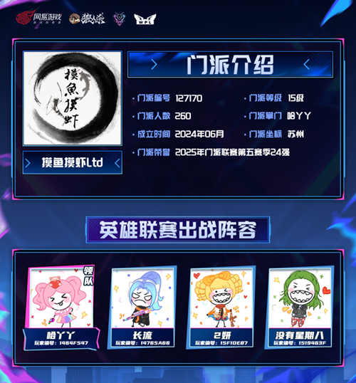 晋级名单已全部确定！狼人杀英雄联赛线上赛阶段圆满落幕