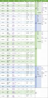 掌握地心归途天赋崇高成就的完美达成策略-实现这一天赋绝顶成就的详细步骤
