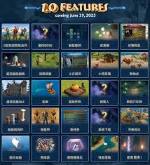 莱恩岛生存手册中的烹饪部分主要涵盖哪些内容？-莱恩岛生存指南中的烹饪篇章包含了哪些方面？

