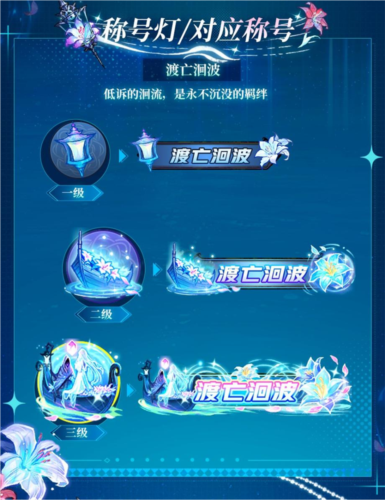 心绽红昙主题的新款《狼人杀》六星时装预计将于5月17日正式上线，为玩家带来全新的视觉体验与剧情魅力