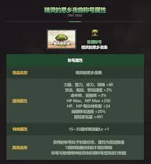 关于DNF五一套称号外观的多样样式——详尽掌握全部外观信息