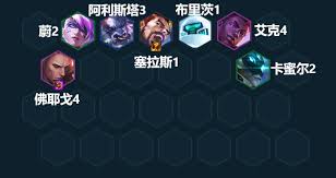 关于金铲铲之战S15版本中混沌辛德拉阵容的玩法指南——如何高效运用混沌辛德拉阵容，打造胜利的战术蓝图