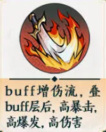 关于掌门下山中的剑系玩法策略详细介绍-探索掌门下山剑系技能与战斗技巧
