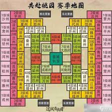 这座城市中的良田桃园赛季迎来了最新的玩法调整，具体内容如下——

