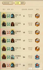 关于炉石传说中“污手猎”的构筑方案分享—快速获取构筑代码的指南