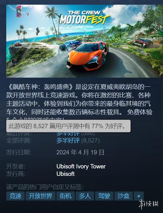 《飙酷车神：轰鸣盛典》现已创下新历史最低折扣，仅需支付59.6元即可享受2折优惠！

