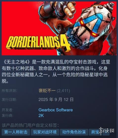 《无主之地4》在Steam平台上的评价呈现出明显的两极化，尽管在线玩家数量突破了20万大关！  
