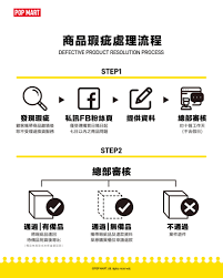 关于泡泡玛特抽盒机的退款指南——详细操作流程解析

