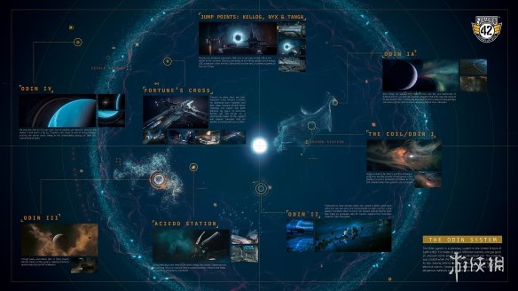 广受关注的众筹陷阱游戏《星际公民》由知名开发商坚信将在明年正式上线。 
