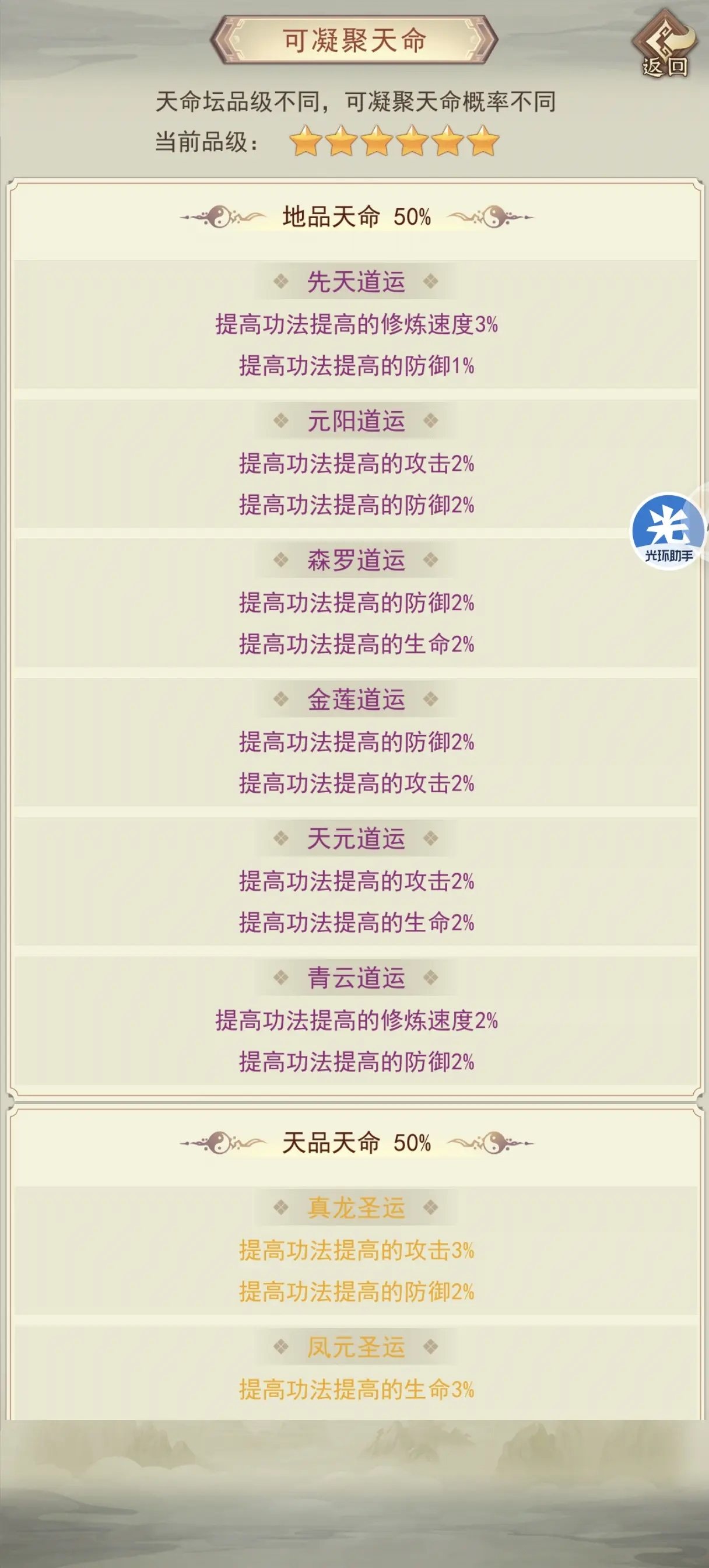 《凡人传说》天命坛新手指南攻略