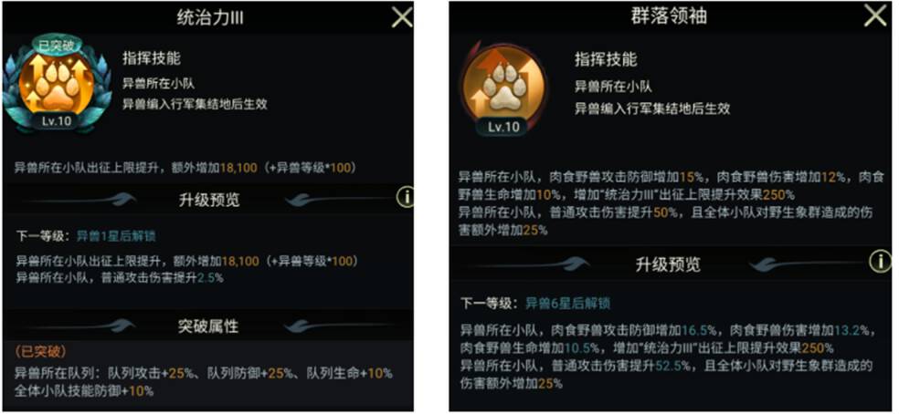 关于野兽领主新世界中美洲拟狮的攻略——它的表现如何？

